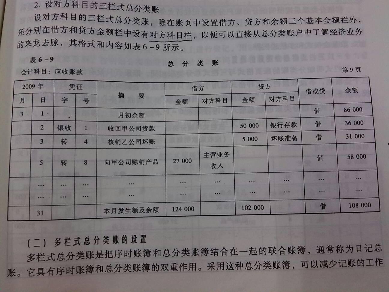 响水县华辰新农村建设发展2022年应收账款债权的简单介绍