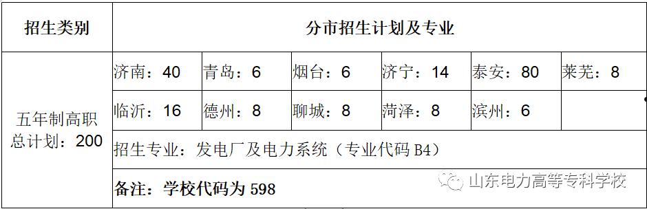 山东-聊城兴农2022年债权收益权2号的简单介绍