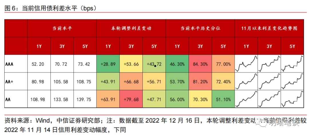 云南昆明交投城市投资建设债权计划的简单介绍