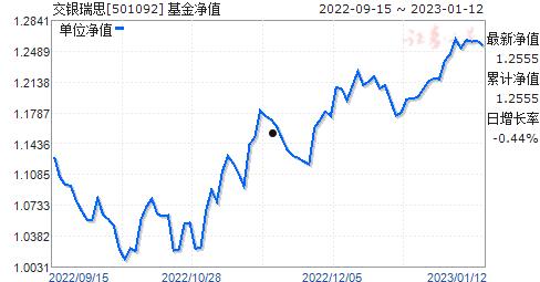 交银保本(银保产品保本吗)