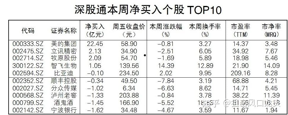 大众证券(大众证券报大众30股票)