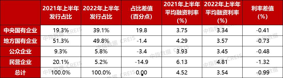 洛阳丝路安居2023直接债权项目(洛阳丝路安居开发有限公司棚户区改造)