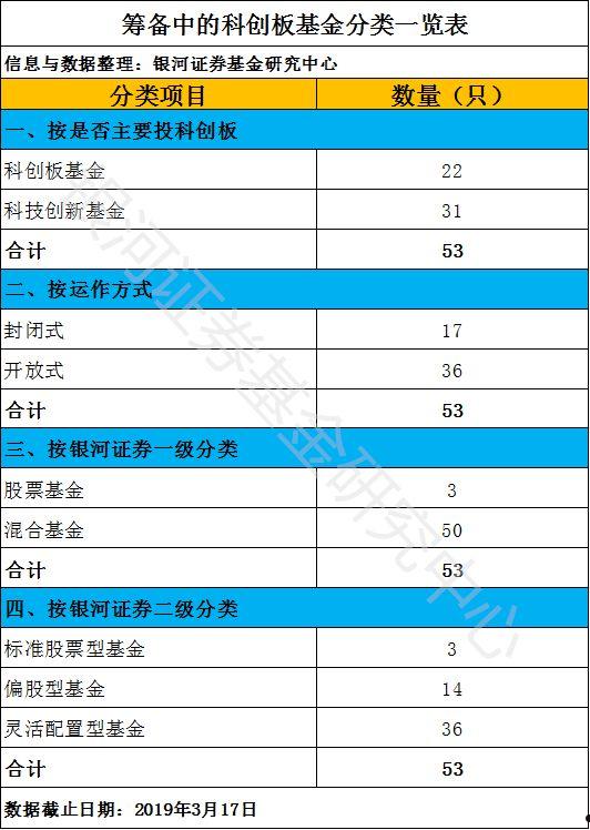 关于央企信托-521号扬州仪征市集合资金信托计划的信息