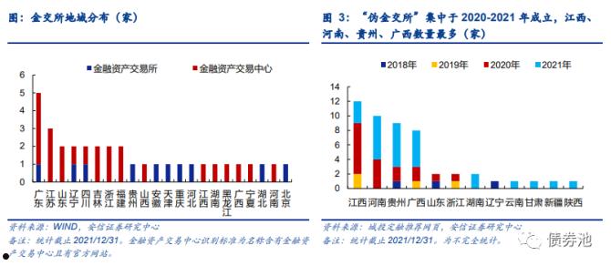 曲靖沾益城投2022年政府债定融的简单介绍