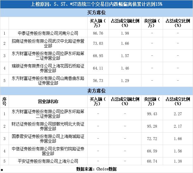 600734股票(600734股票行情查询)