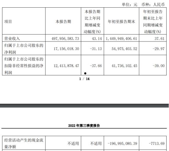 金辰股份(金辰股份主营业务)