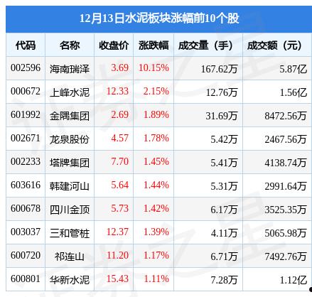 海螺股票600585(海螺股票600585多少钱)