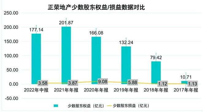 央企信托-517号江苏泰州凯明城建永续债政信项目的简单介绍