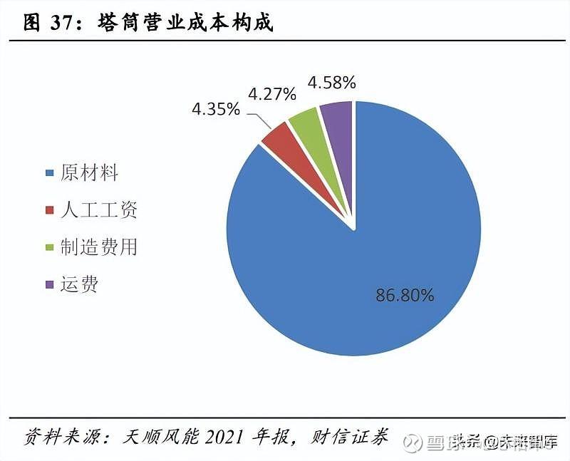 包含淄博高青鲁青城运债权资产计划1/2号的词条