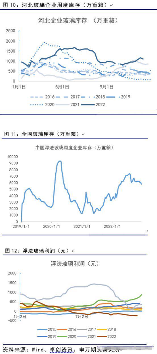 300093金刚玻璃(300093金刚玻璃股吧)