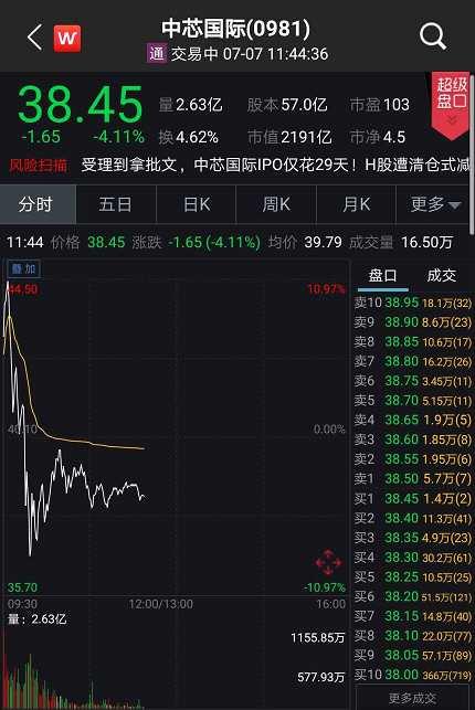 关于红塔证券股票的信息