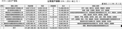 四川遂宁富源实业应收债权转让项目(四川遂宁富源实业应收债权转让项目有哪些)