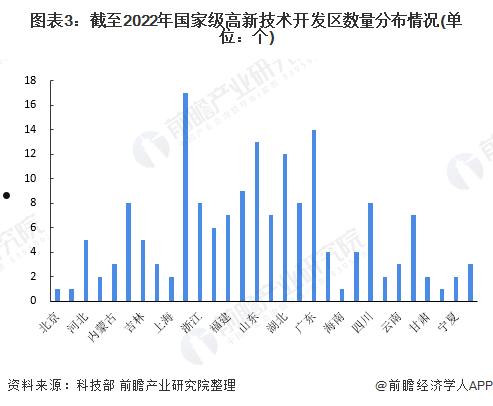 山东正方控股2022年债权资产项目的简单介绍