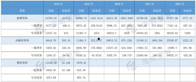 潍坊滨城公有2022年债权(潍坊2021年房屋拆迁补偿标准)