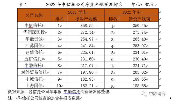 潍坊滨城公有2022年债权(潍坊2021年房屋拆迁补偿标准)