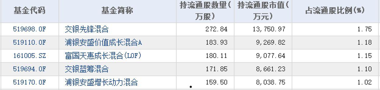 钢铁股票龙头股有哪些(钢铁股票龙头股有哪些600507)