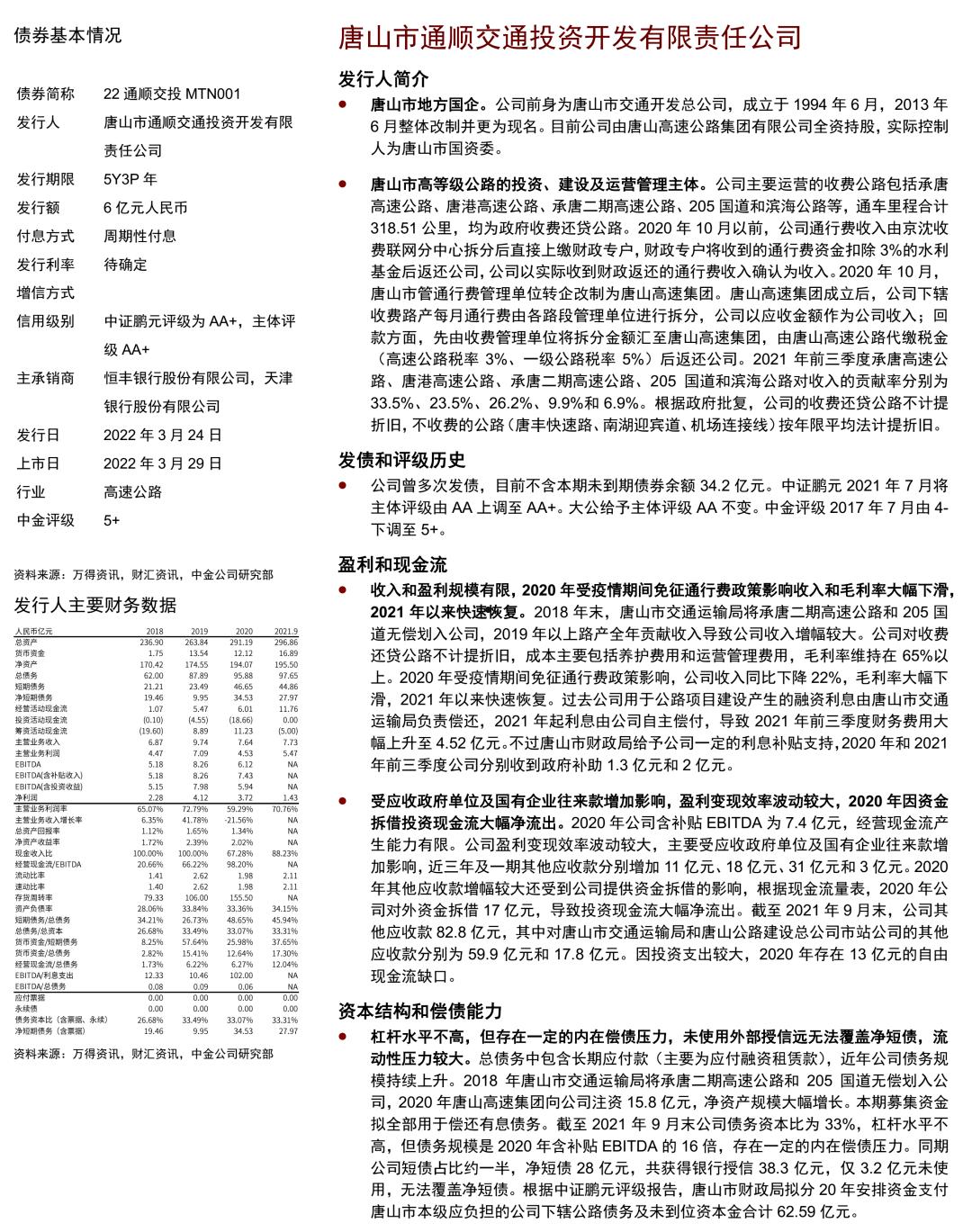 2022济宁兖州城投债权融资计划系列产品的简单介绍