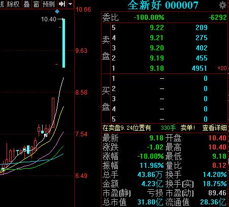 零七股份(零七股份瑞华所行政处罚)