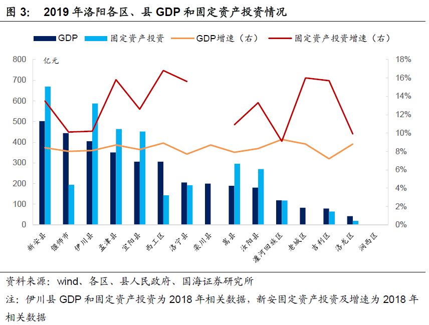 包含河南洛阳古都丽景2023年债权系列的词条