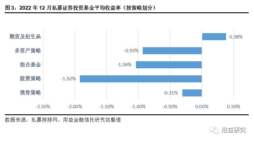 金泽基金强债1号昆明高新的简单介绍