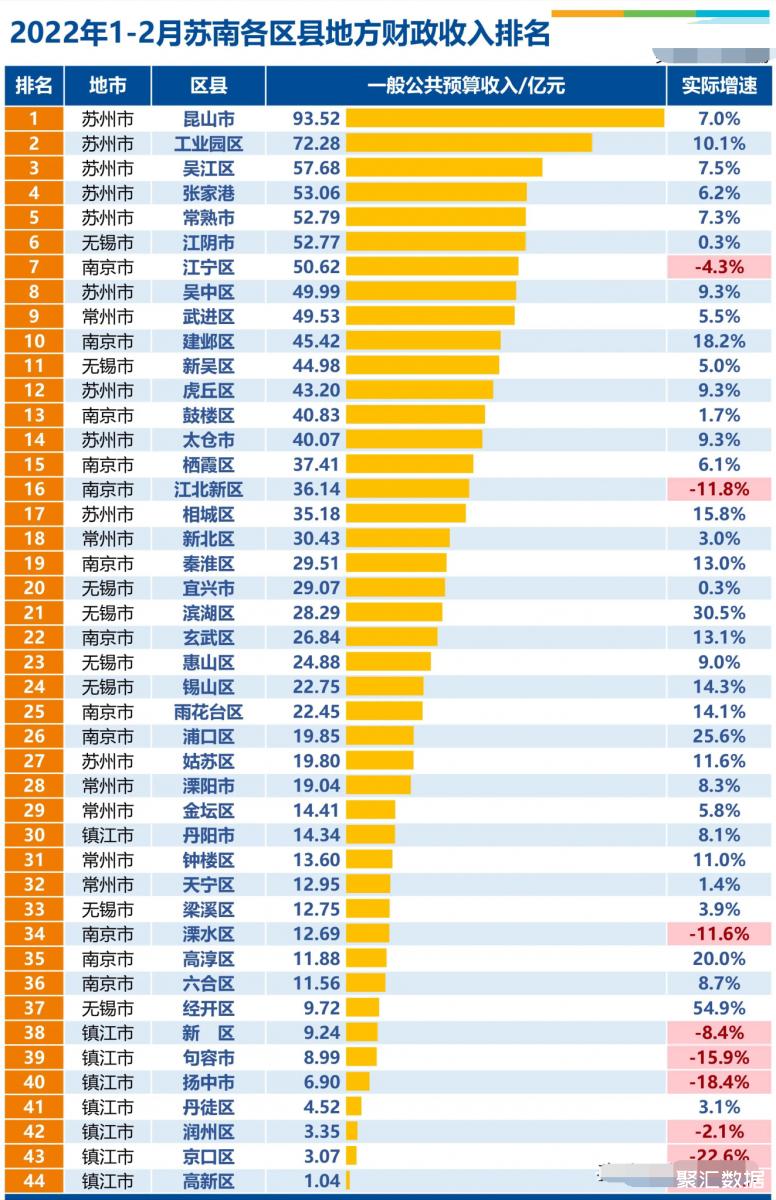 包含重庆市潼南区旅游开发2022债权资产1-2号的词条