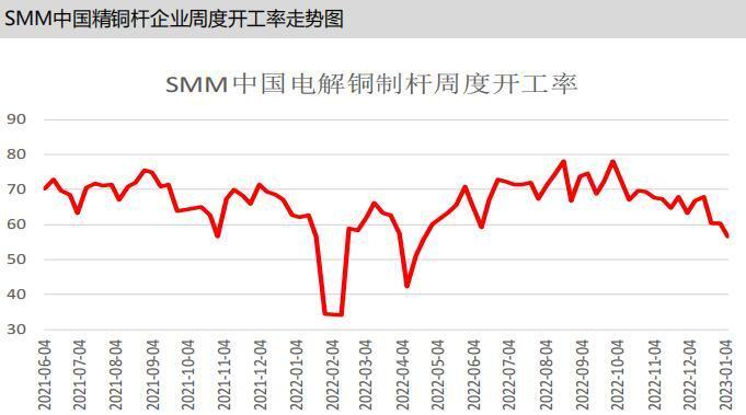 ism制造业指数(ism制造业采购经理指数)