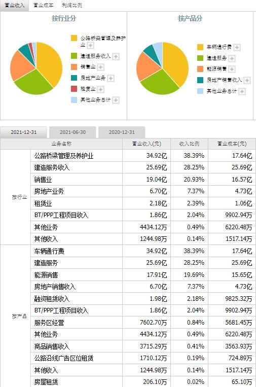 四川成渝股票(四川成渝股票分析预测)