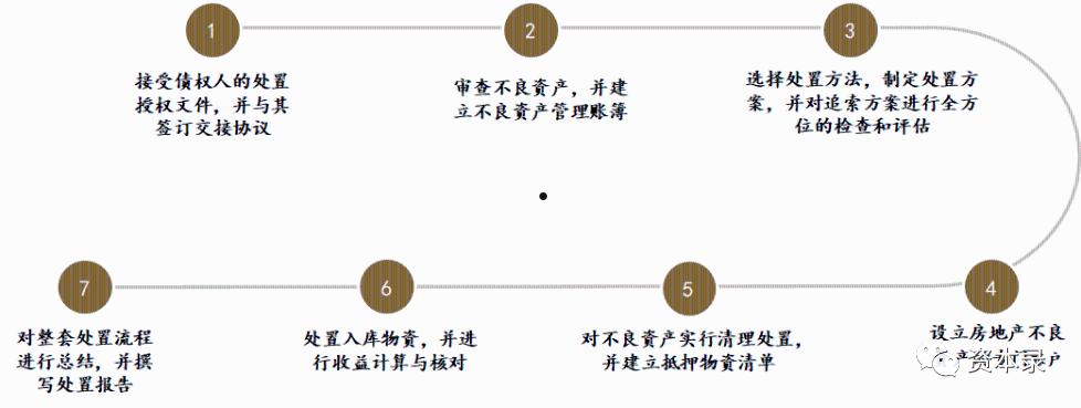 绵阳东游文旅发展债权转让项目(绵阳东游文旅发展债权转让项目公示)