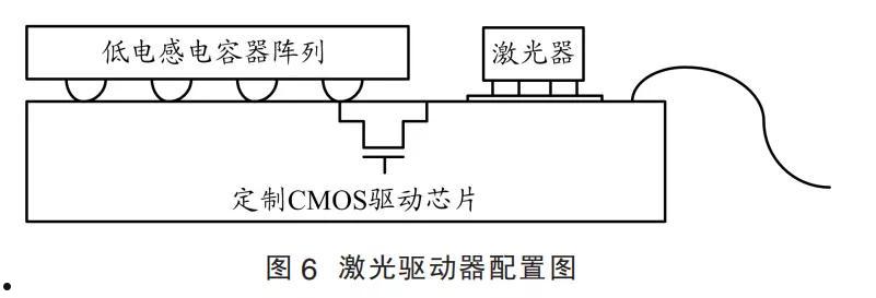 半导体激光(半导体激光打标机)