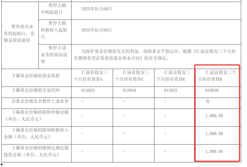 包含河南洛阳丝路安居2023直接债权项目的词条