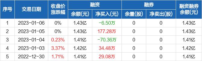 兴民智通(兴民智通股票)