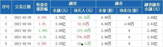 四川双马(四川双马是做什么的)