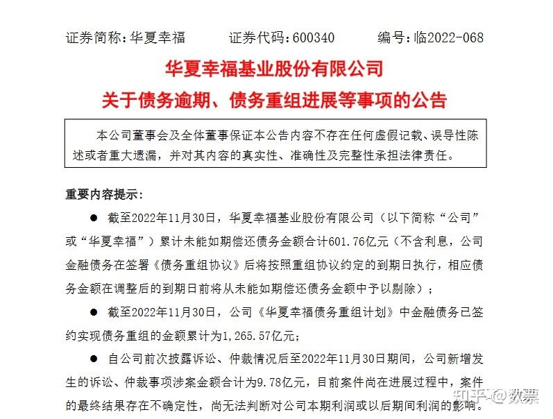 包含寿光海发2022年债权融资计划的词条