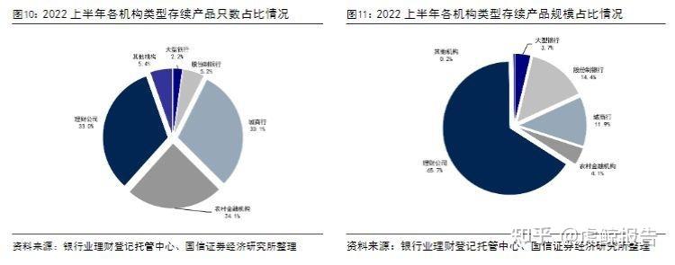 包含寿光海发2022年债权融资计划的词条