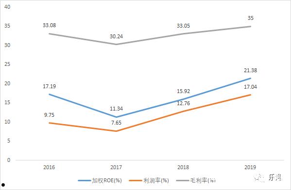 东亚药业(东亚药业最新消息)