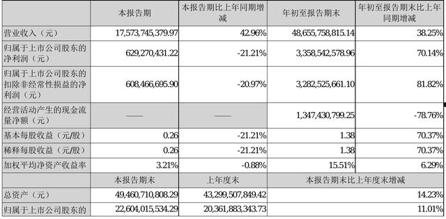 002110三钢闽光(002110三钢闽光手机同花顺)