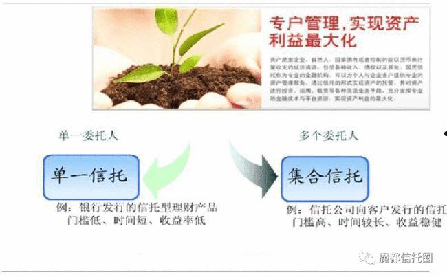 央企信托-国兴93号江苏泰兴政信的简单介绍