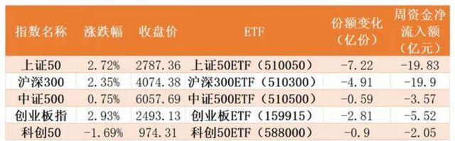 券商(券商公司排名)