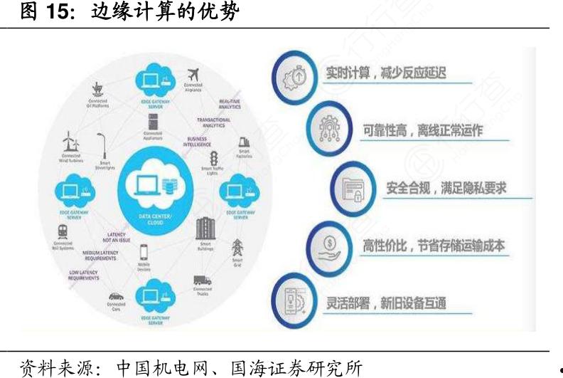 行业研究数据库(行业研究报告数据库)