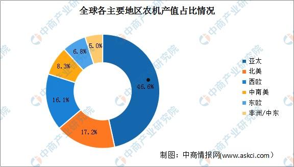 包含四川江油星乙农业投资债权资产（2022年）的词条