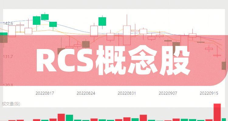 初灵信息股票(初灵信息股票行情)