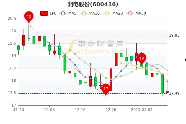 国统股份(国统股份股票)