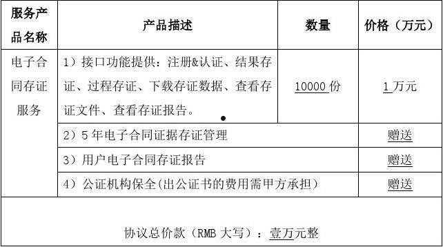 关于山东济宁市兖州区惠民城建投资合同存证1号的信息