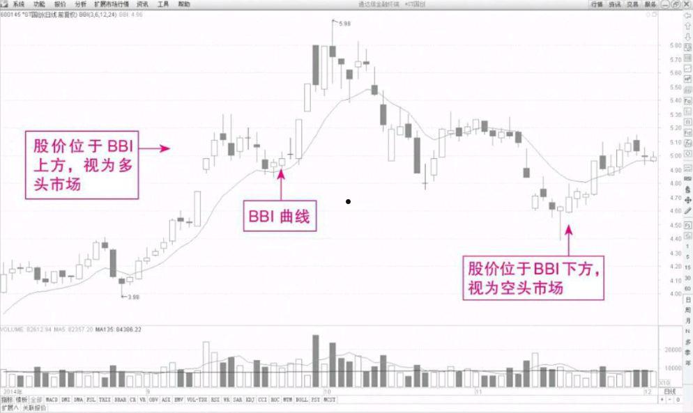 bbi075的简单介绍