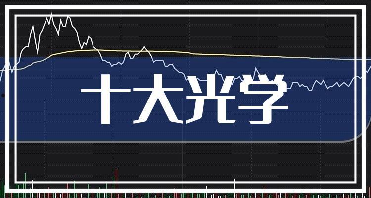 600184(600184光电股份重组)