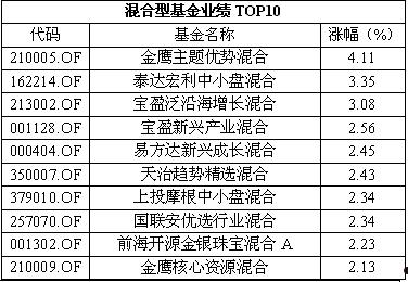 600388龙净环保(600388龙净环保股吧)