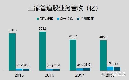 002443股票(002443股票持有人)