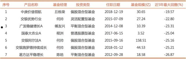 洛阳西苑国资2022债权资产项目(洛阳西苑国资2022债权资产项目建设)