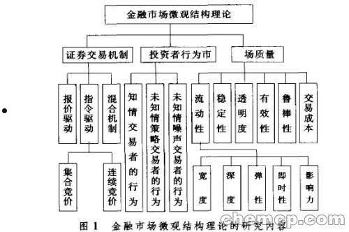 包含汝阳城市建设投资发展债权资产收益权转让项目的词条