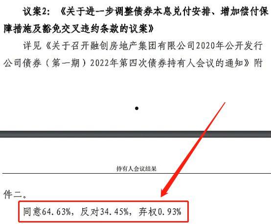 包含汝阳城市建设投资发展债权资产收益权转让项目的词条